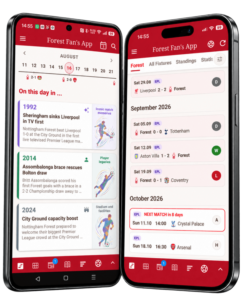 Nottingham Forest Fan’s App