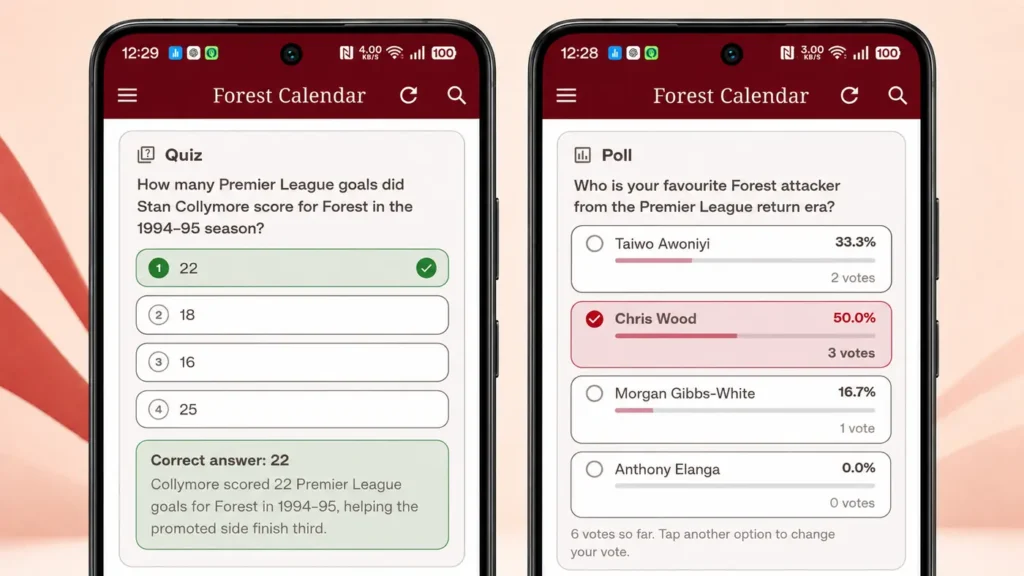 Forest test and vote feature